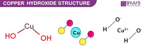 SnO2 - Tin Oxide Structure, Molecular Mass, Properties and Uses