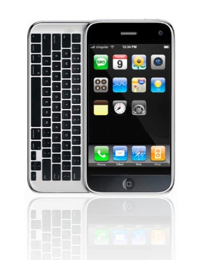 Apple iPhone 4G – All Features & Specification - Techstic