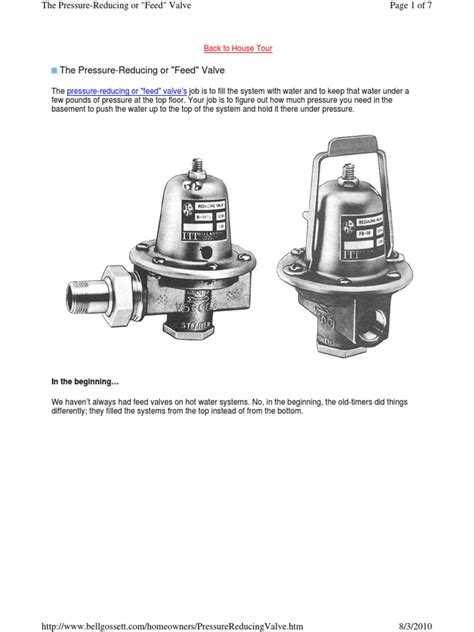 Prv | Pressure | Valve