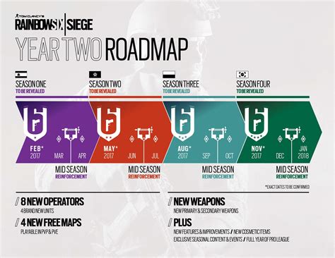 Tom Clancy's Rainbow Six Siege Previews Operation Velvet Shell Coastline Map