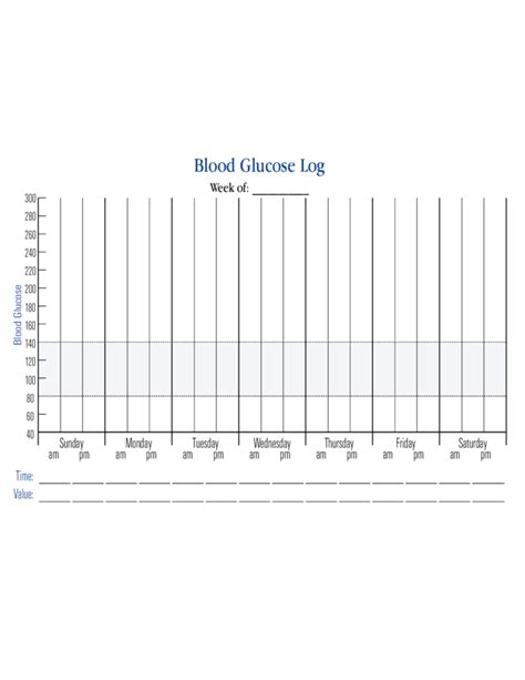 Blood Glucose Log Chart Free Download