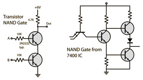 Nand Gate Logic Diagram