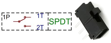 Different Types of Switches with Circuits and Applications