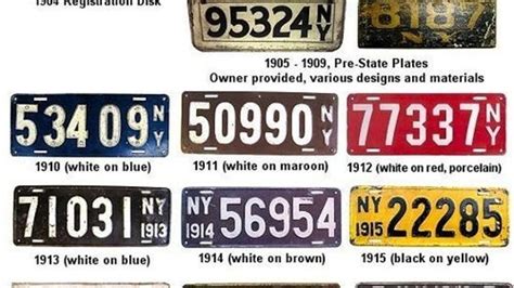 History Of New York License Plates: Photo Gallery