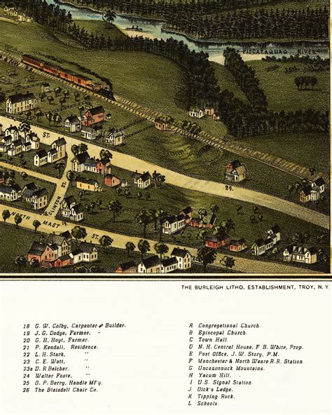 Goffstown, NH in 1887 - Bird's Eye View Map, Aerial, Panorama, Vintage, Antique, Reproduction ...