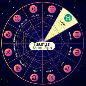 Taurus Moon Sign – Taurus Moon Sign Horoscope