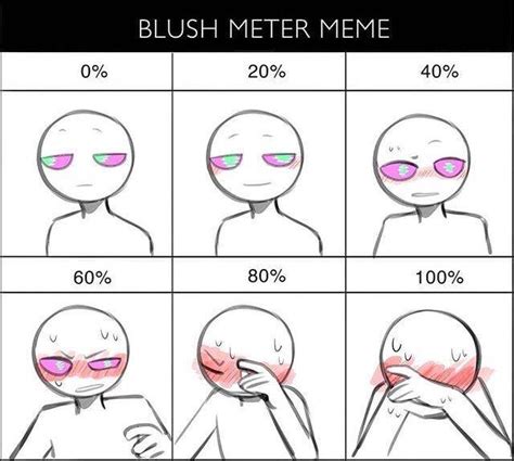 Blush meter meme Blank Template - Imgflip