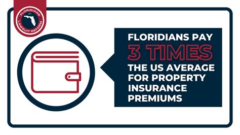 WATCH: Florida’s homeowner’s insurance crisis hits The Villages. DETAILS | Florida Tort Reform