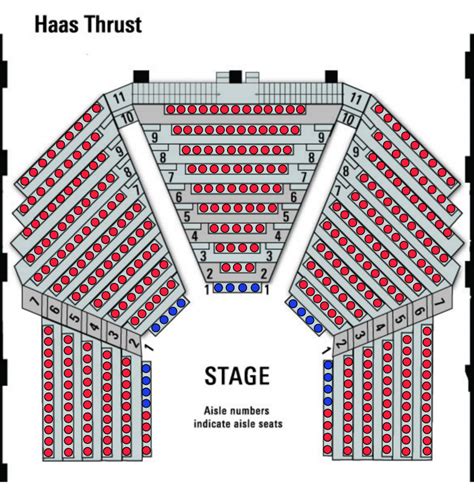 Arden Theatre Seating Chart