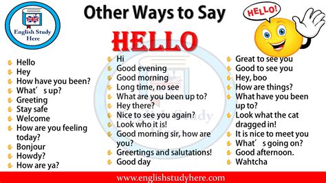 Other Ways to Say HELLO | Ways to say hello, Other ways to say, English ...