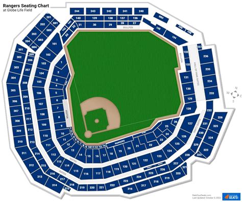 Map Of Texas Rangers Ballpark - Dorise Josephine