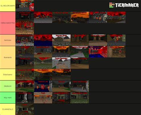 Ultimate DOOM levels Tier List (Community Rankings) - TierMaker