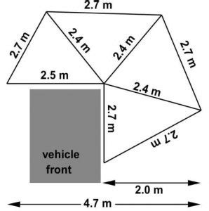 All about the 30 Second Awning, is it really that easy? - Ready Trek Go