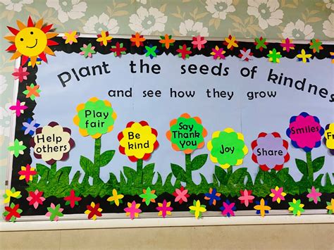 Spring bulletin board ideas for your classroom – Artofit