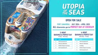 Royal Caribbean opens Utopia of the Seas cruises for booking | Royal ...