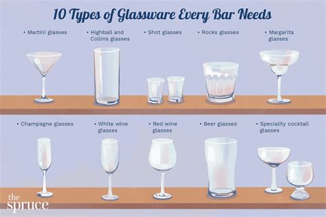 The Types of Glassware Every Bar Needs