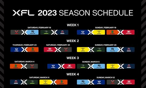 Quirks, oddities, and other things I noticed about the XFL schedule ...