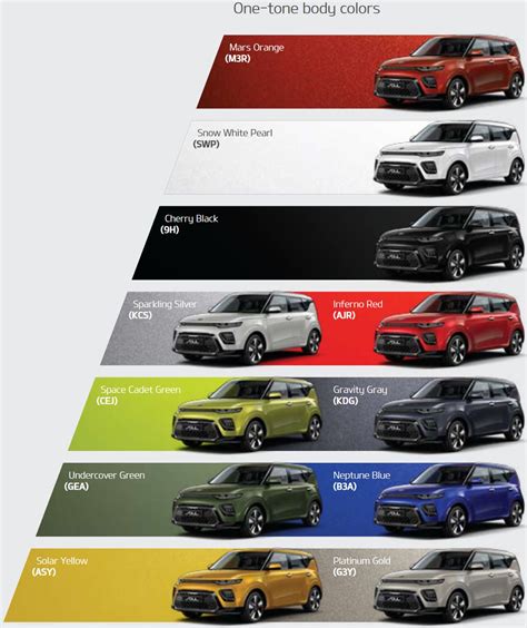 2022 Kia Color Chart