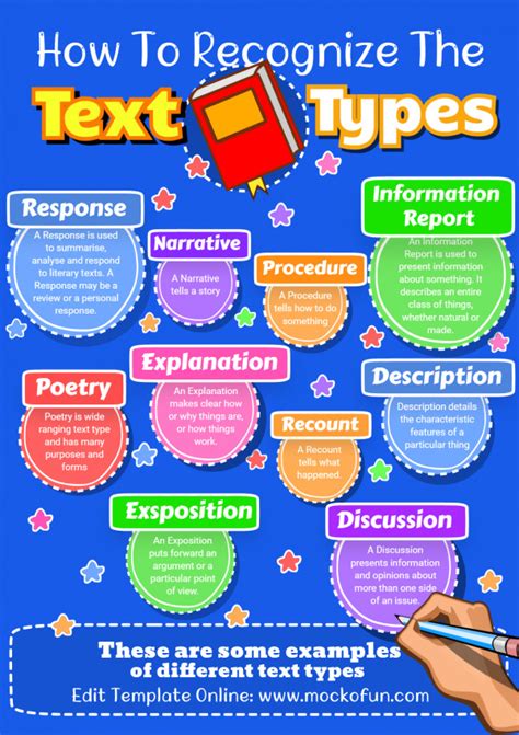 👩‍🏫 Types of Text - MockoFUN