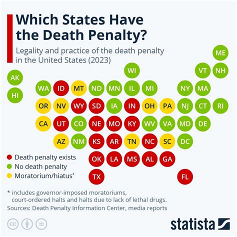 US States that still use the death penalty : r/MapPorn