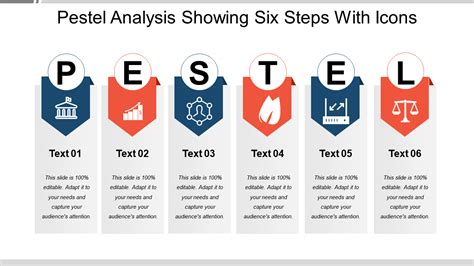 Pestel Analysis Template Word