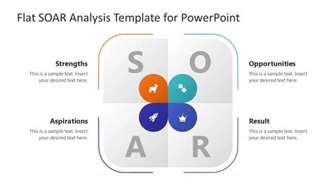 Flat SOAR Analysis Template for PowerPoint & Google Slides