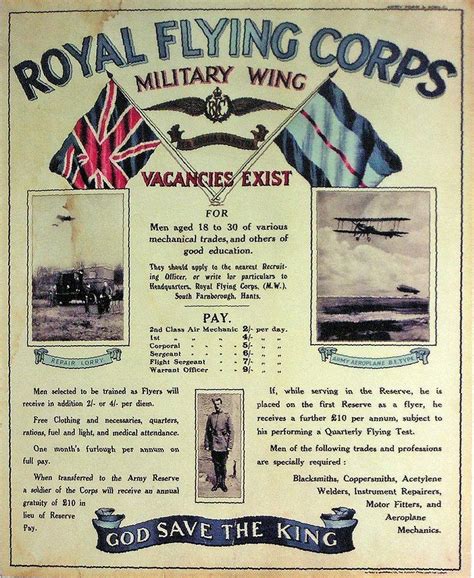 The Royal Flying Corps: The birth of the Royal Air Force | Blog ...