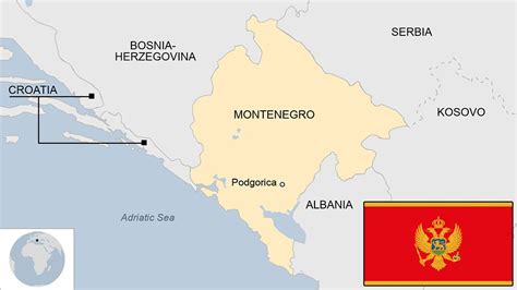 Montenegro country profile - BBC News