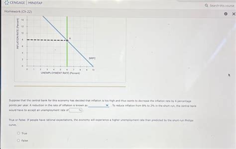 Solved 7. The costs of disinflation The following graph | Chegg.com