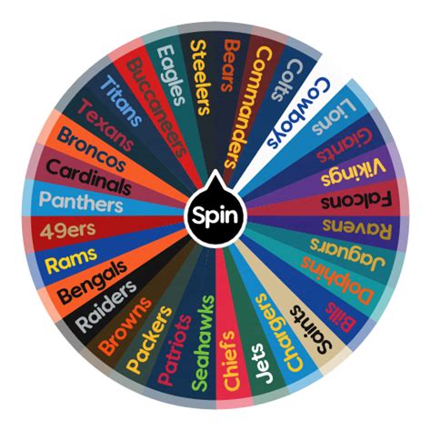 NFL Teams | Spin the Wheel - Random Picker