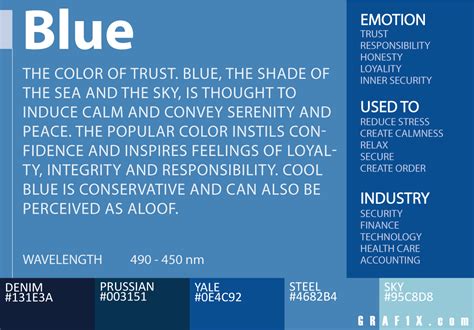 blue color meaning | Color meanings, Blue color meaning, Color psychology