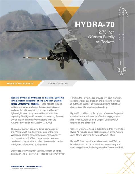 HYDRA-70 Rocket - General Dynamics Ordnance and Tactical Systems