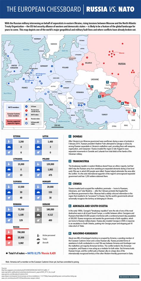 NATO Pushes For War By Encircling Russia - The Constantine Report