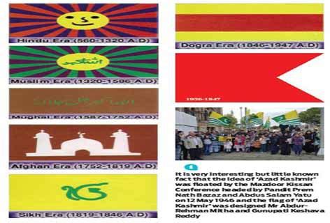 Kashmiri Flags: A Historical Overview | Kashmir POST