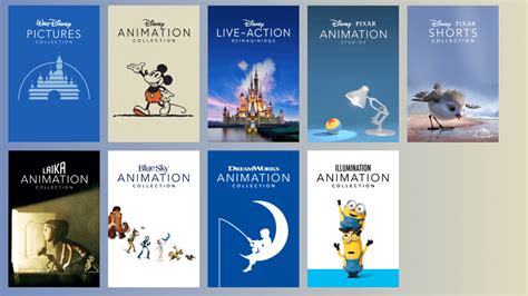 [Collection] Animation Studios Collections : PlexPosters