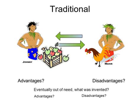 Traditional Economy