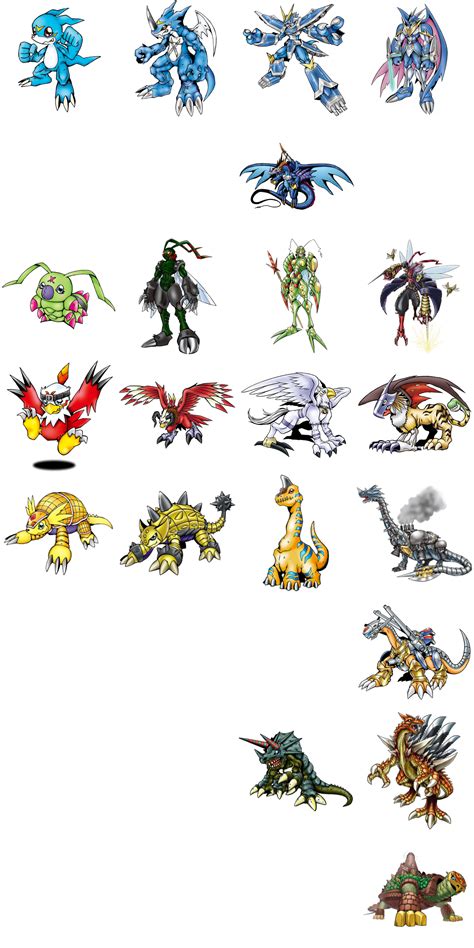 Digimon Adventure 02 "Future Movie" - My Desired Evolutions : r/digimon