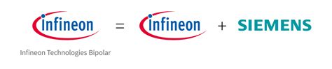 Infineon Logo - LogoDix