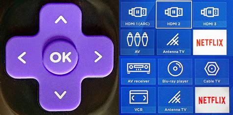 The 12 Best Ways to Use a Roku TV Remote