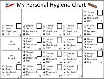 Personal Hygiene Daily Living Skills Checklist Autism - lvandcola