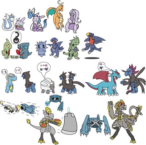 Tyranitar and Other Pokemon Other Characters on Tyranitar-Fan-Club - DeviantArt