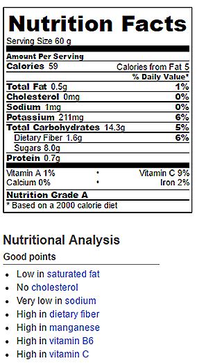 Penguin Banana Nutrition Facts - Chocolate Covered Katie