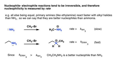 Nucleophilicity Trends of Amines – Master Organic Chemistry