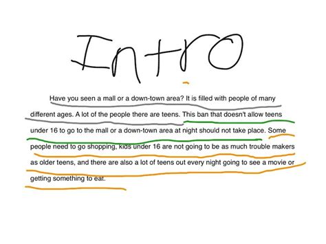 How to write an introductory paragraph easy essay - gangertd.web.fc2.com