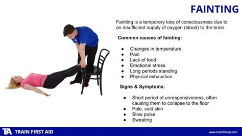 Fainting - First Aid at Work Course - YouTube