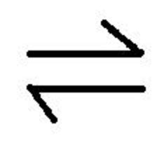 Application of Equilibrium Constant - Chemistry, Class 11, Equilibrium