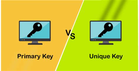 Difference between Primary Key and Unique key - javatpoint