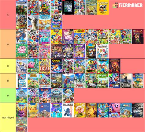 Nintendo Switch Tier List (Community Rankings) - TierMaker