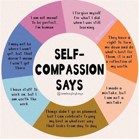 How to trade self-judgement for self-compassion – RevelationU – Reiki & Wellbeing