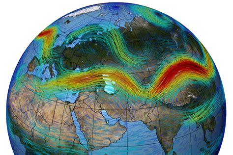 The three wind patterns of the Earth